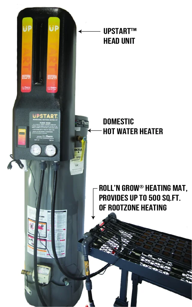 BioTherm Solutions Upstart Rootzone Heating Kit